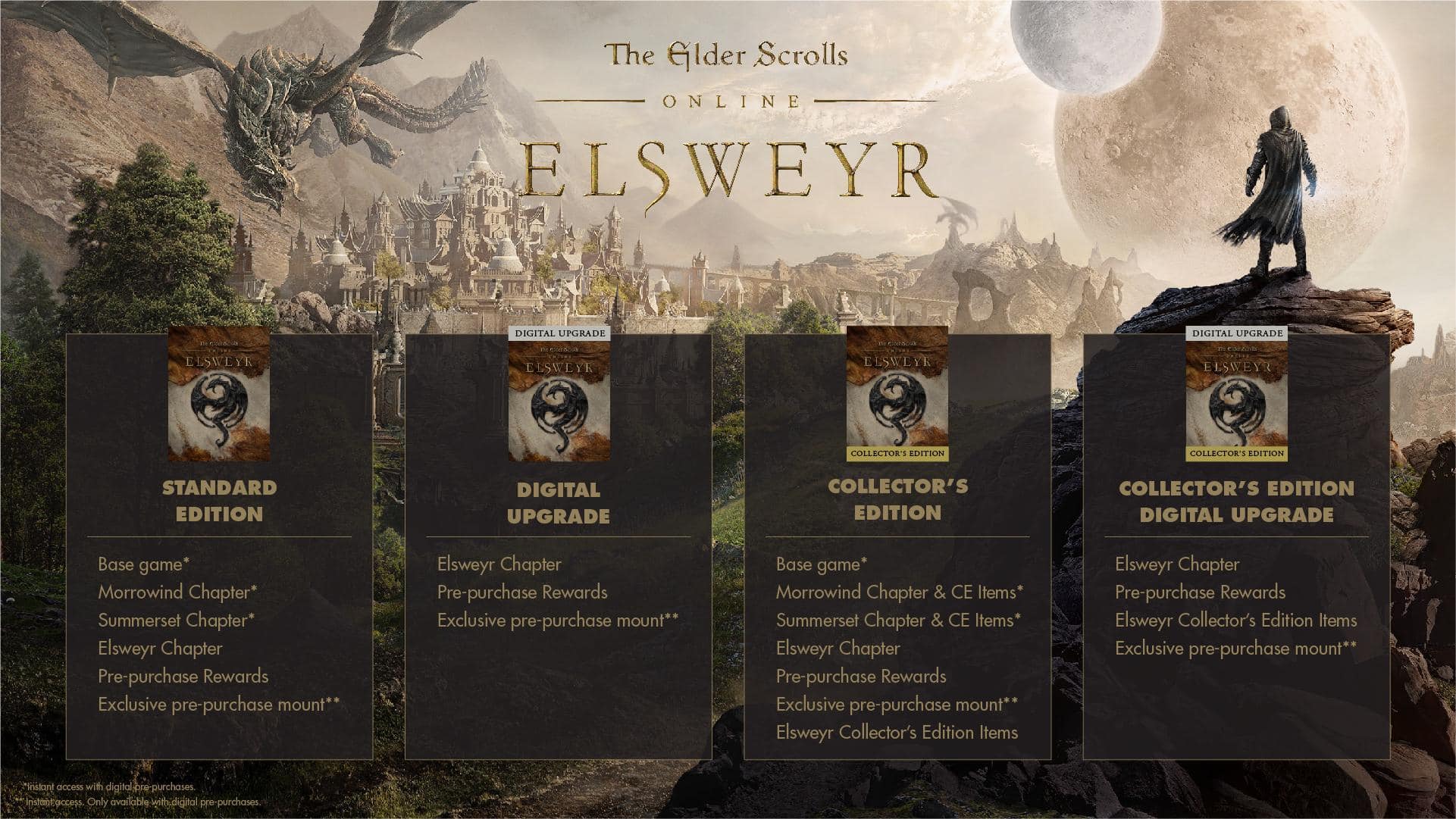 The Elder Scrolls Online Elsweyr TESO